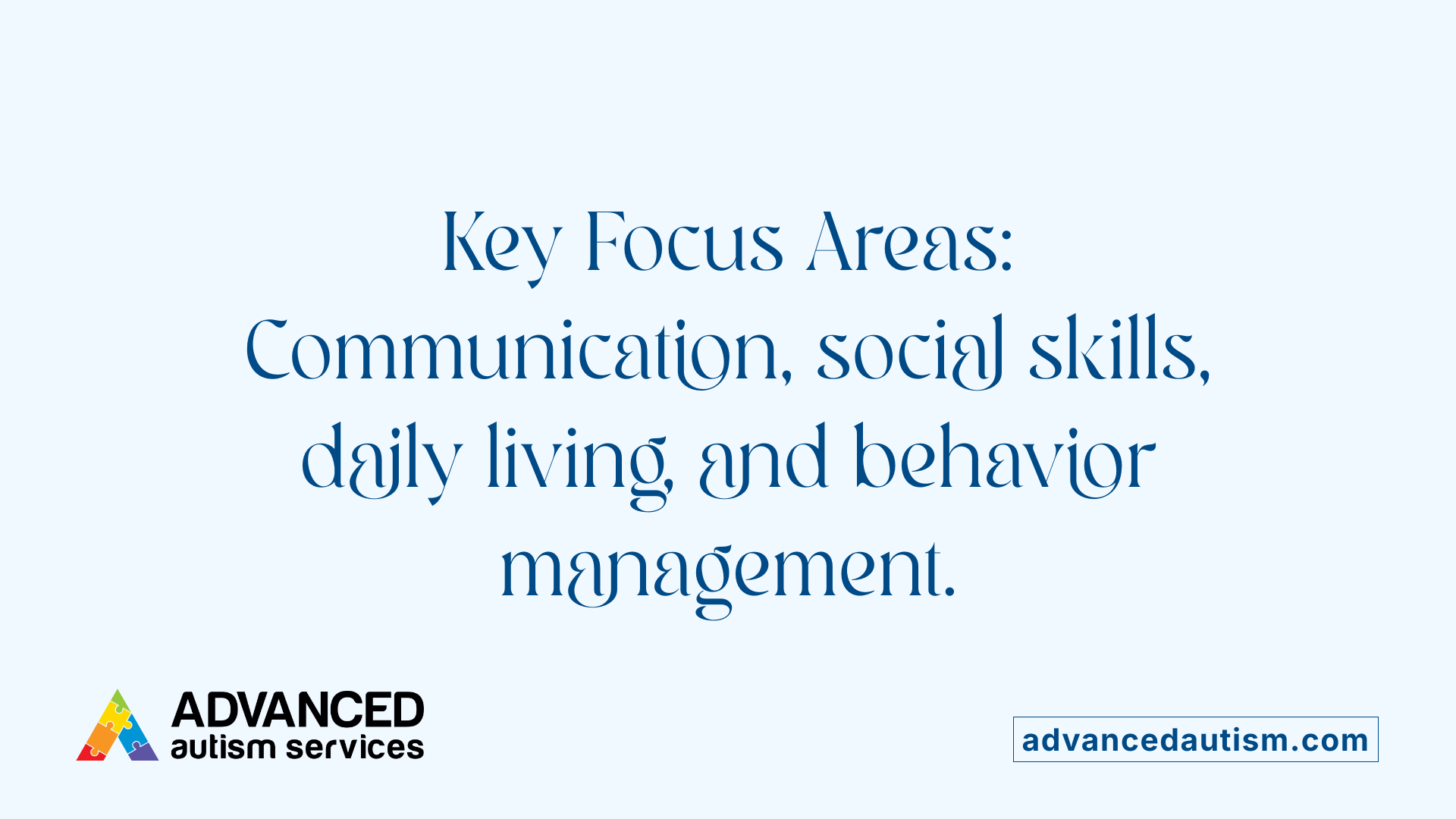 Key Focus Areas: Communication, social skills, daily living, and behavior management.