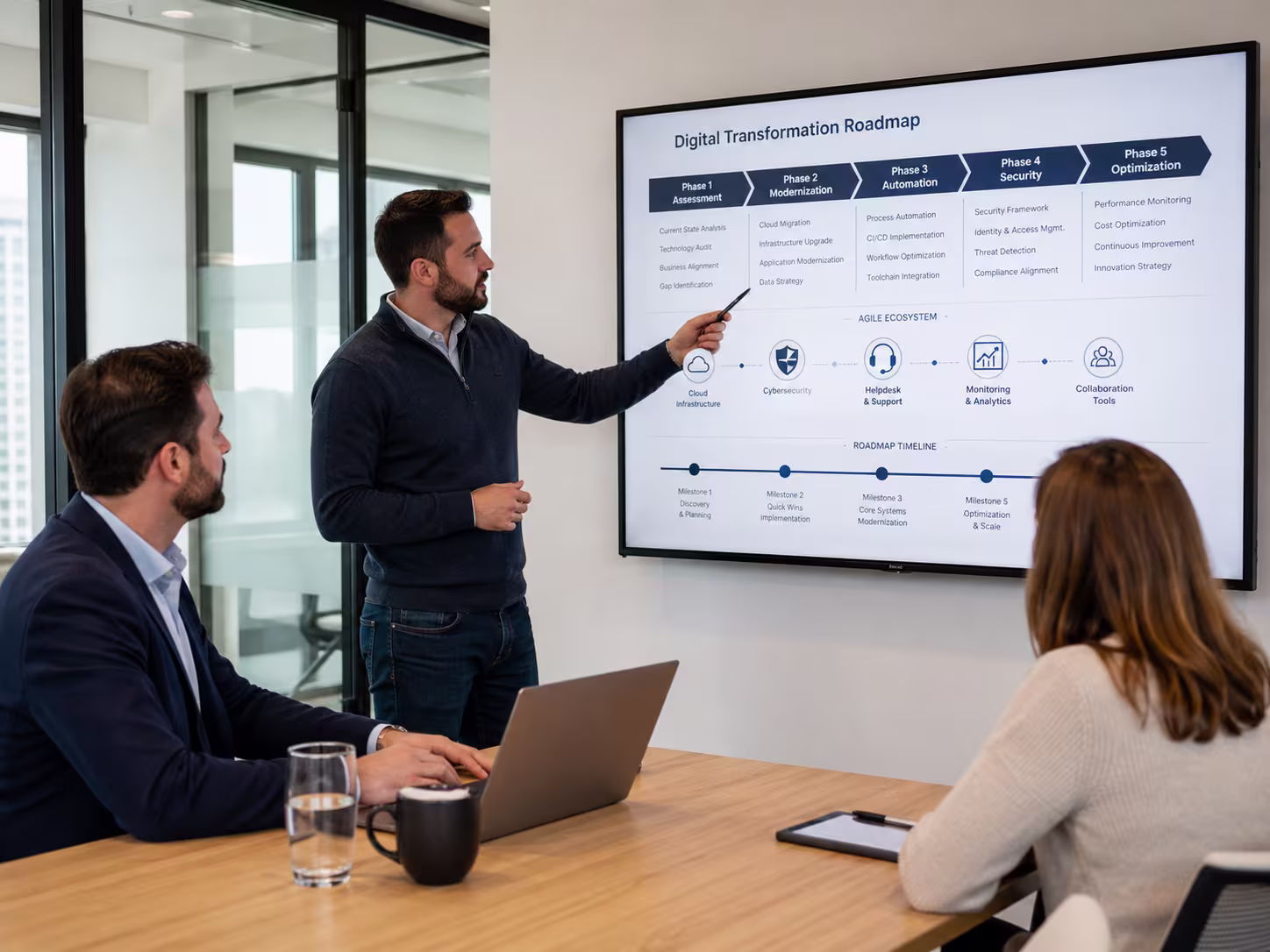 Team studying digital transformation roadmap