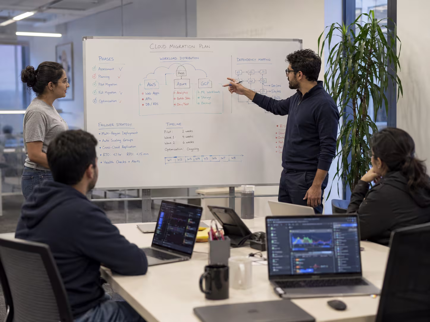 Professionals discussing multi-cloud strategy