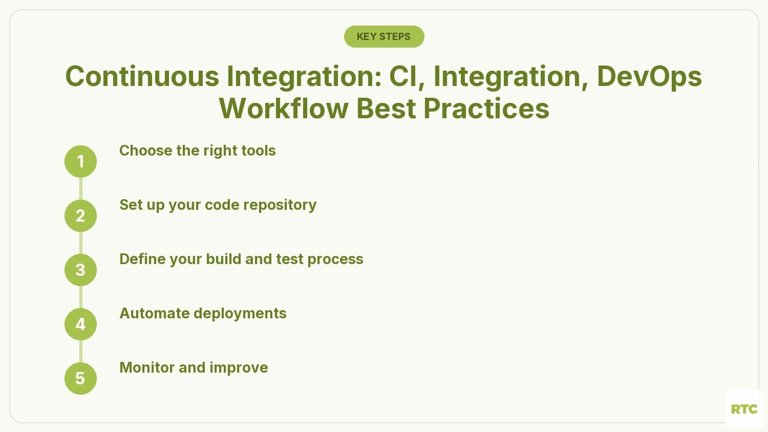Continuous Integration: CI, Integration, DevOps Workflow Best Practices