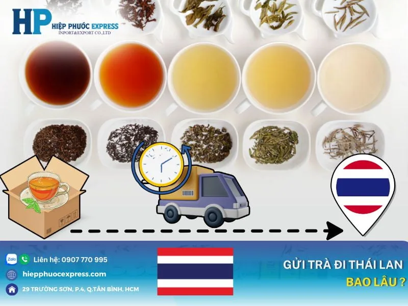 thoi gian gui tra qua thai lan bao lau