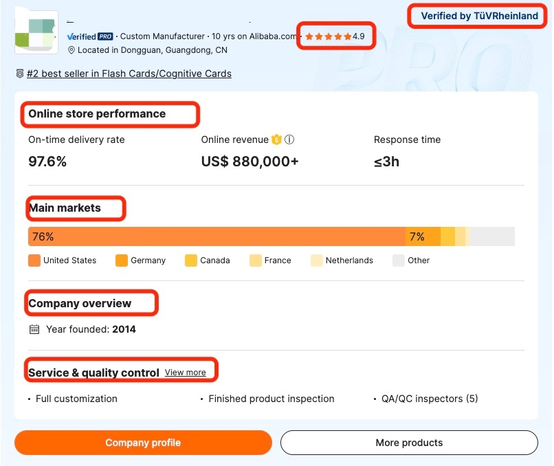 what does verified mean on alibaba