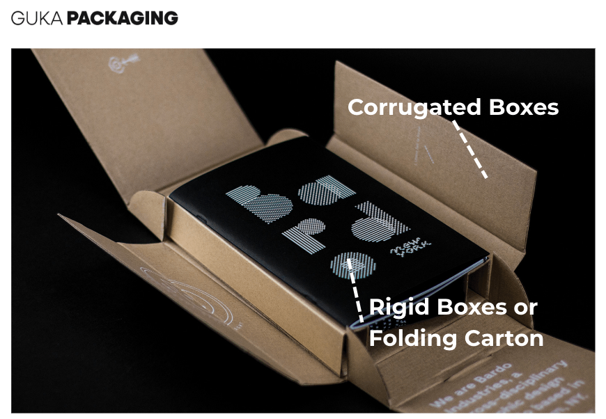 protect packaging