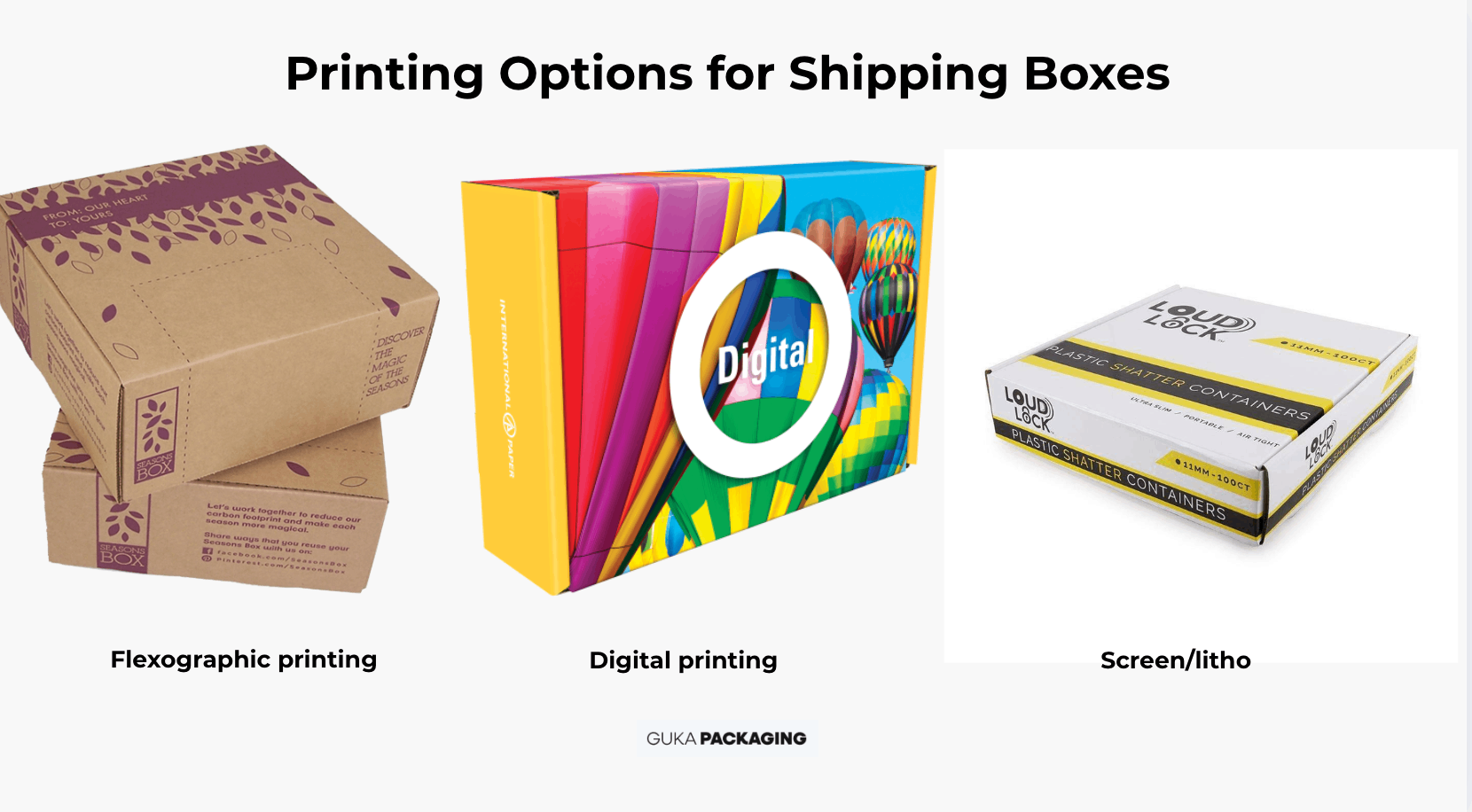 printing options for shipping boxes