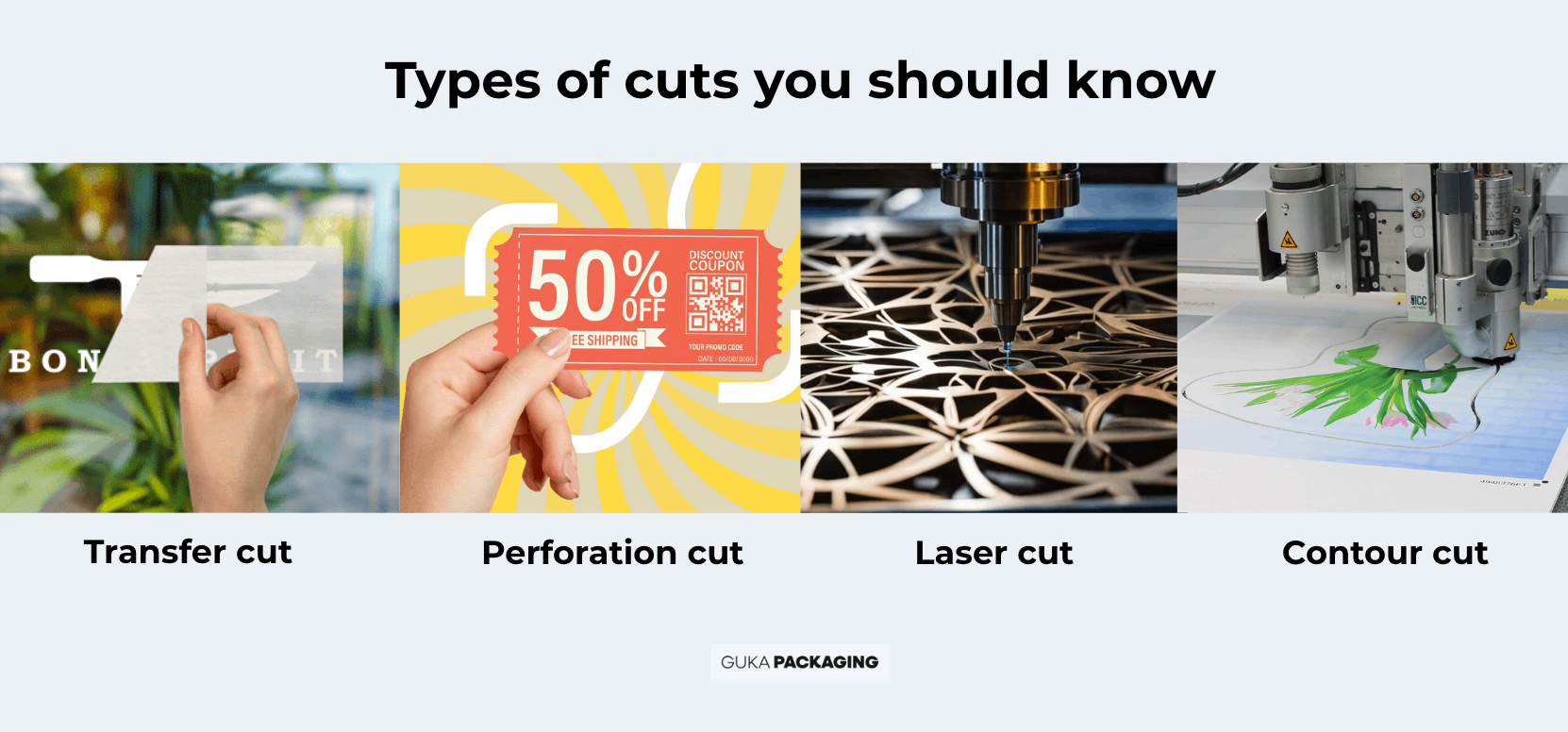 types of sticker cuts