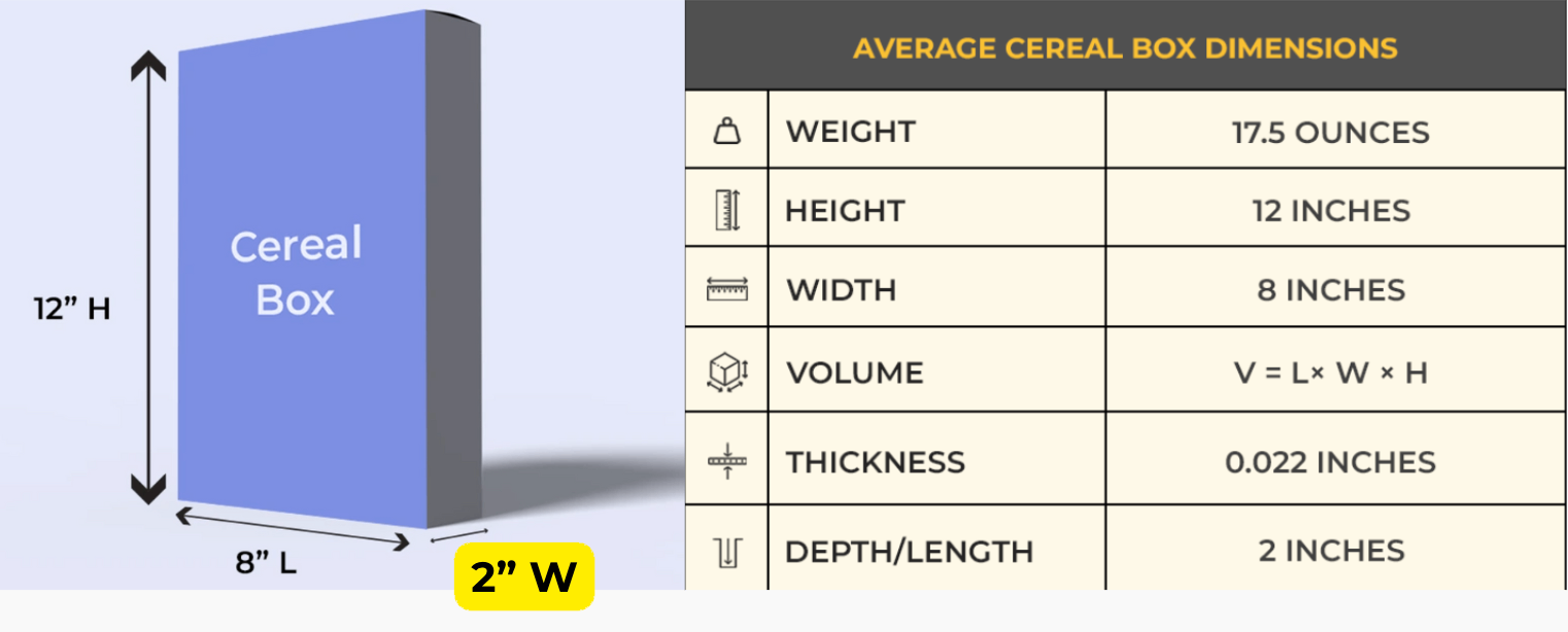 average cereal box size