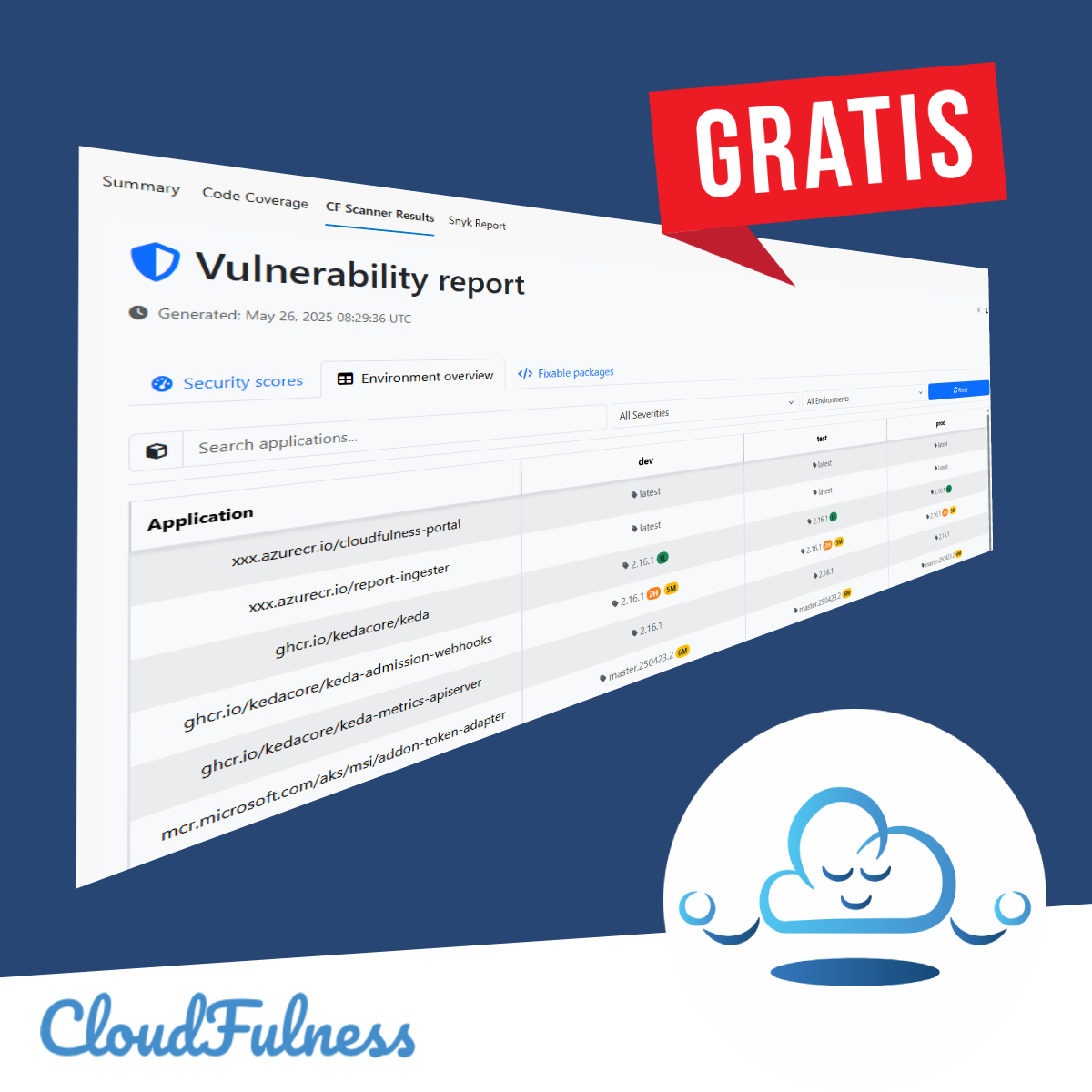 Kubernetes cluster scanner extension op CVE's via Azure DevOps