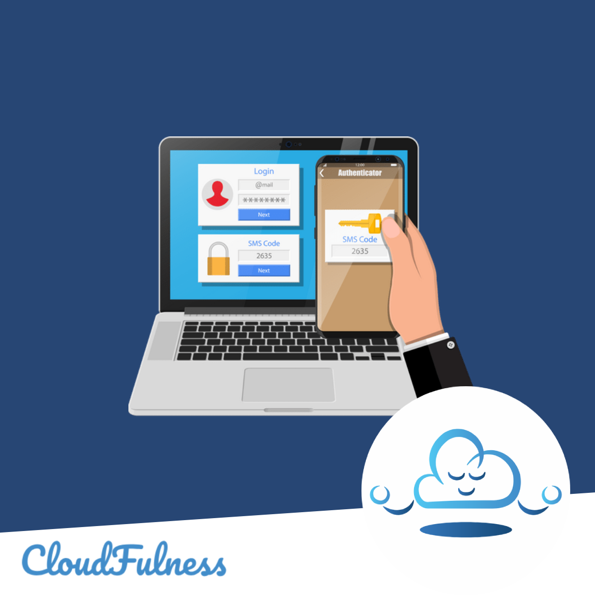 Grip op Identity en Access Management