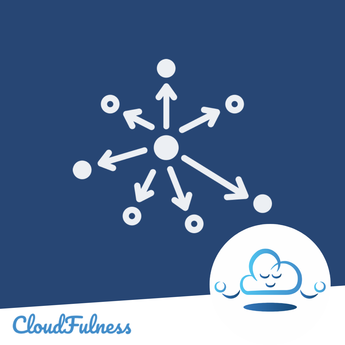 Applicatie-specifieke Infrastructuur met Bicep en PowerShell