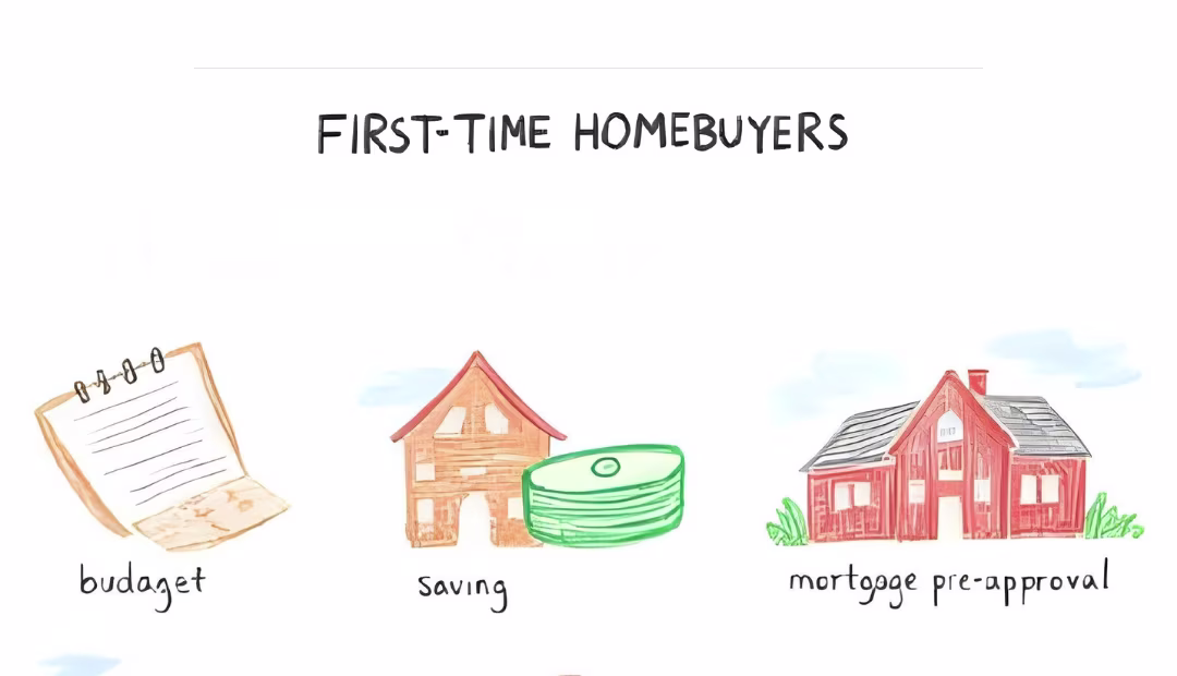 A mortgage guide for first time homebuyers