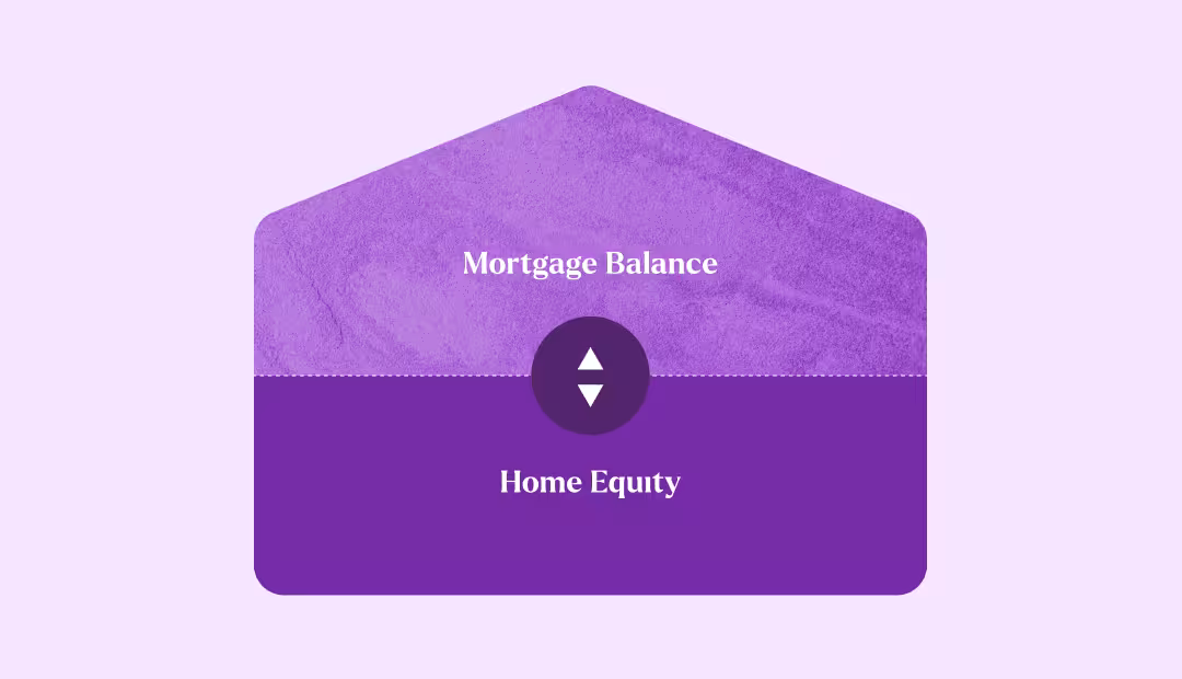 What Is a Reverse Mortgage? The Complete Guide for 2026