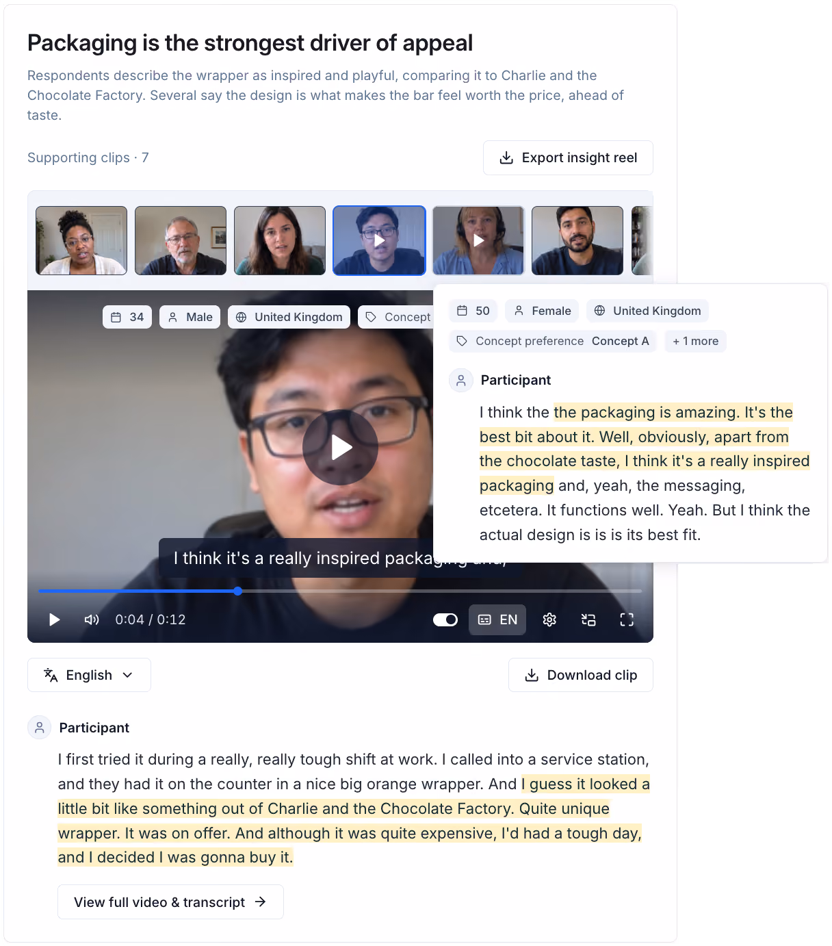 Screenshot of a webpage titled 'Packaging is the strongest driver of appeal' showing video clips of participants discussing packaging design. The main video features a man wearing glasses speaking, with text captions quoting him praising the packaging as inspired and the best part besides chocolate taste. A highlighted transcript segment describes a participant comparing the packaging to a unique orange wrapper reminiscent of Charlie and the Chocolate Factory, adding that the design made the chocolate bar feel worth its higher price. The page includes buttons to export insight reels, download clips, and a language selector set to English.