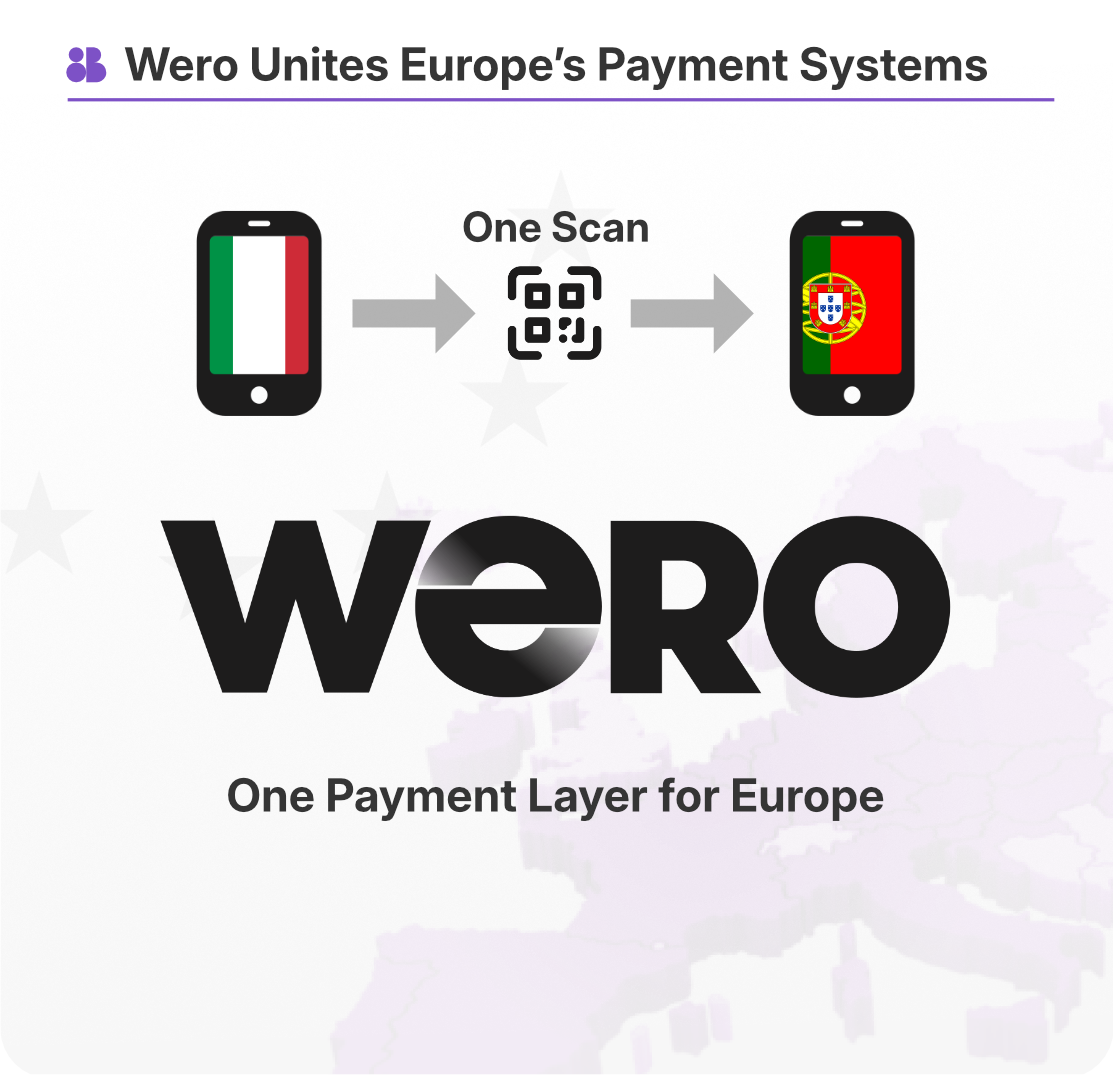 Wero and EPI Drive Europe’s Unified Payment System Forward