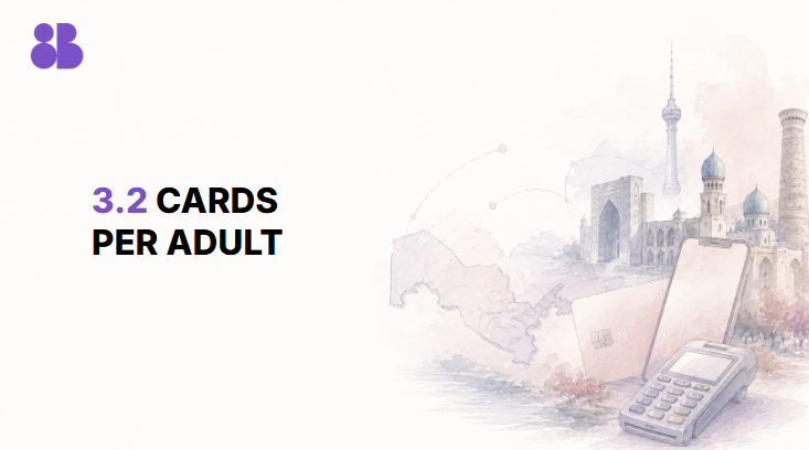 3.2 Cards per Adult: Inside Uzbekistan’s Expanding Payment Ecosystem