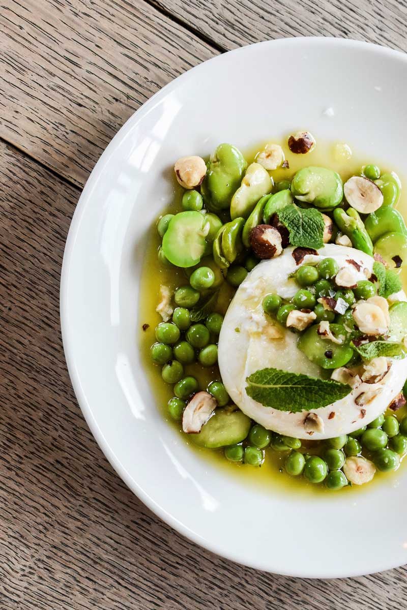 Facilitator Træning