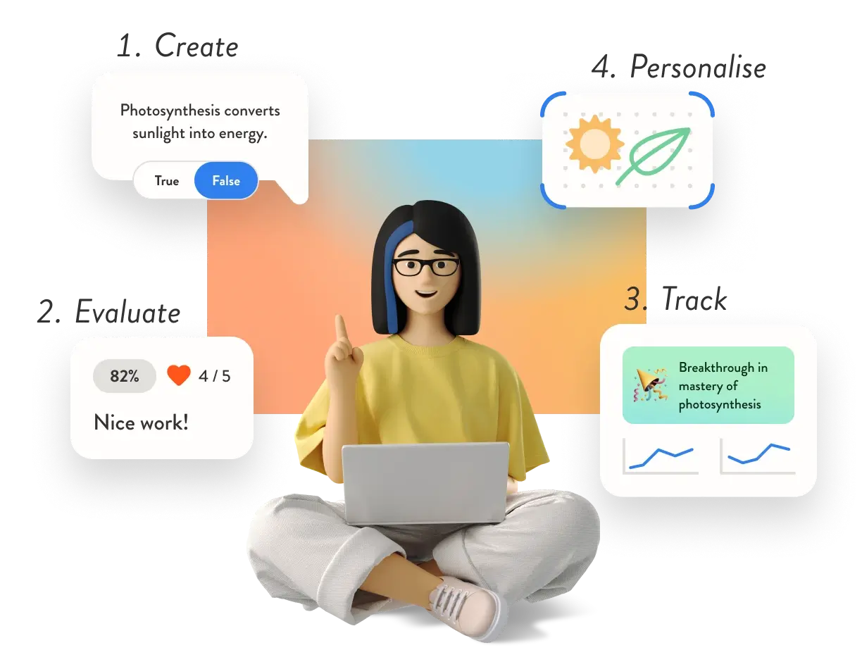 Create, evaluate, track, personalize student work with Redmenta