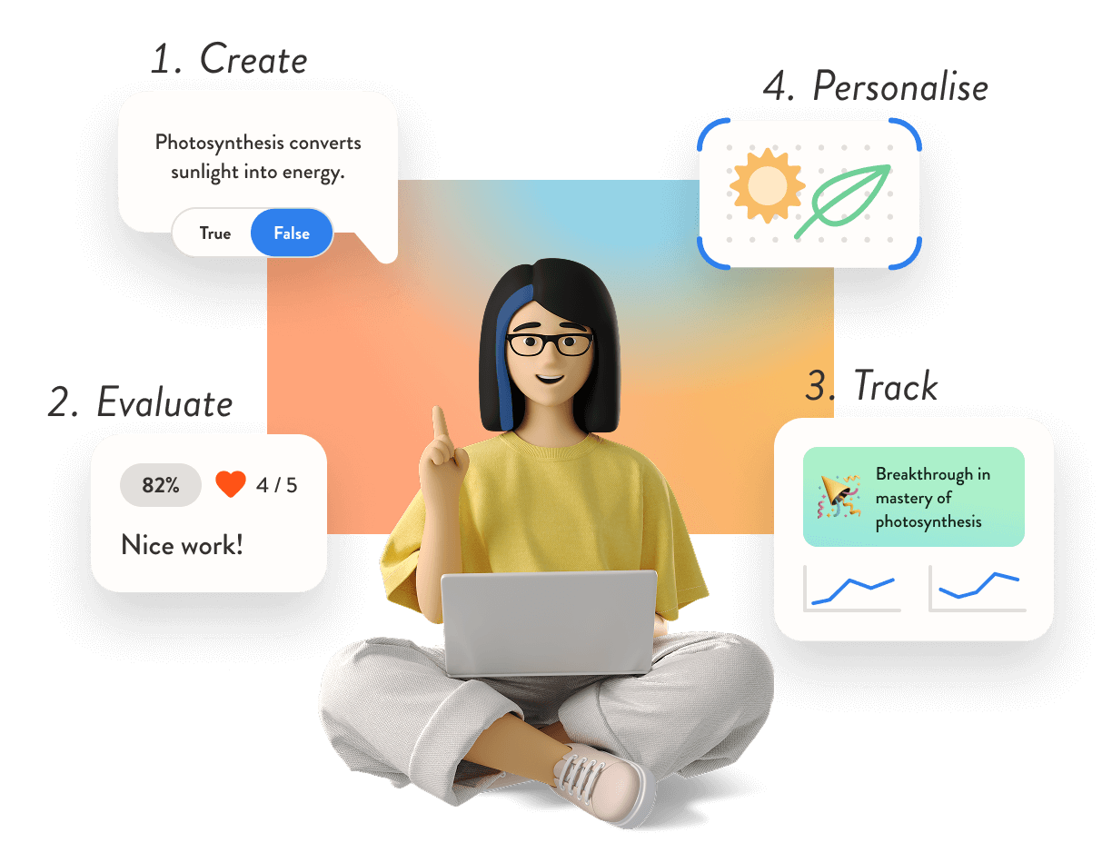 Create, evaluate, track, personalize student work with Redmenta