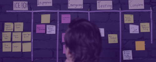 Tableau processus de créativité