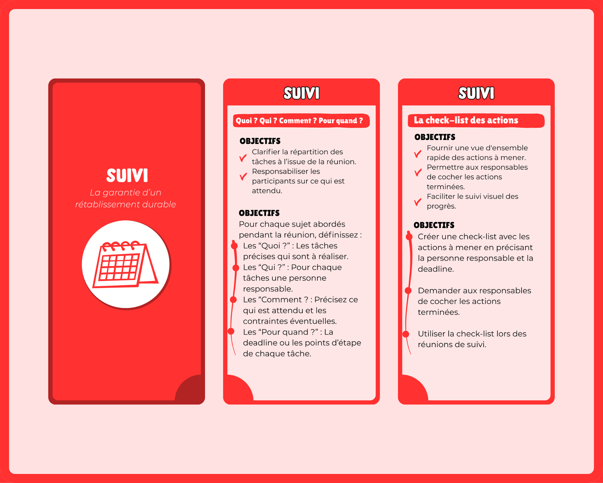 Présentation du dos et de deux faces de cartes Suivi de RéuniCure