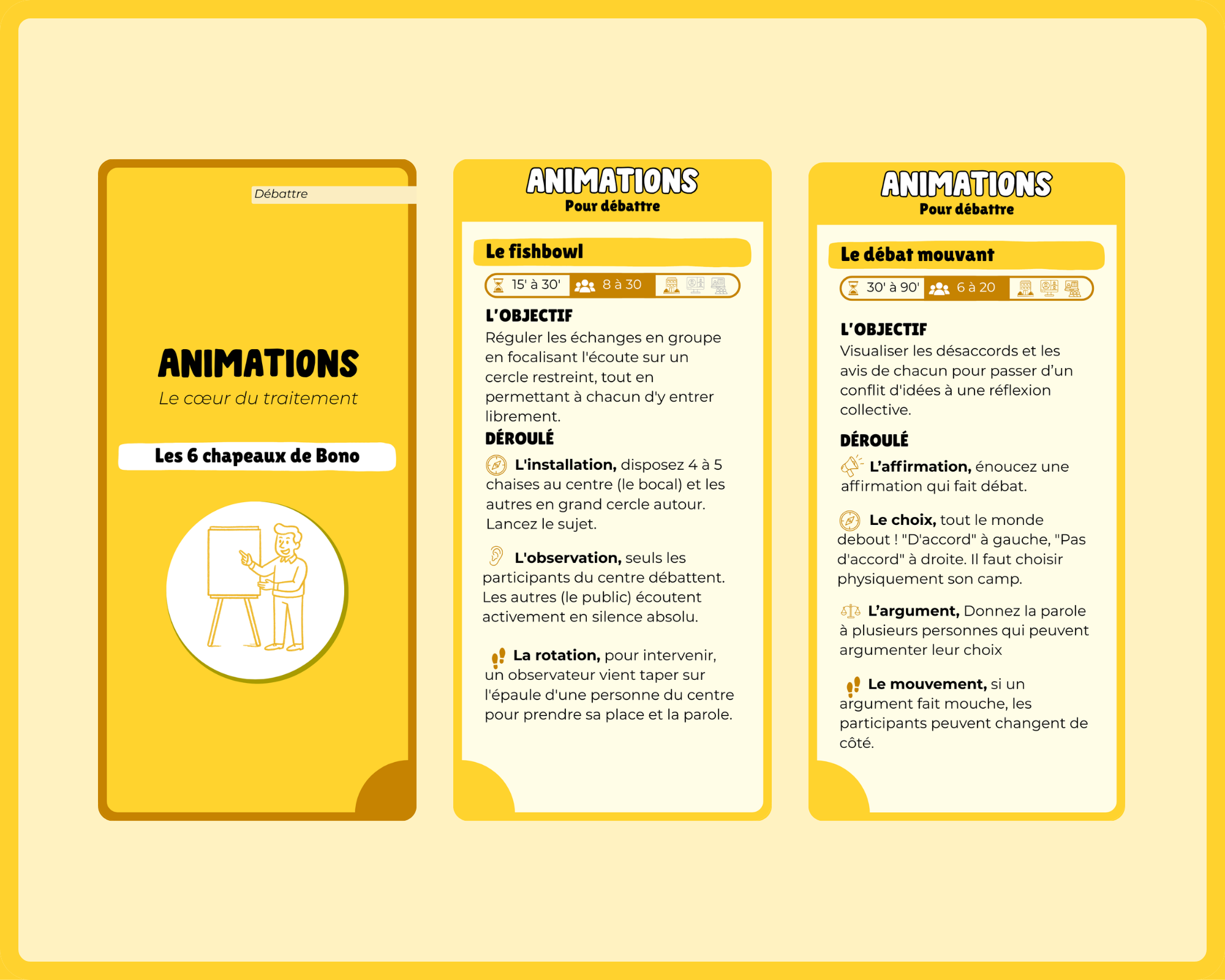 Présentation du dos et de deux faces de cartes Animations de RéuniCure