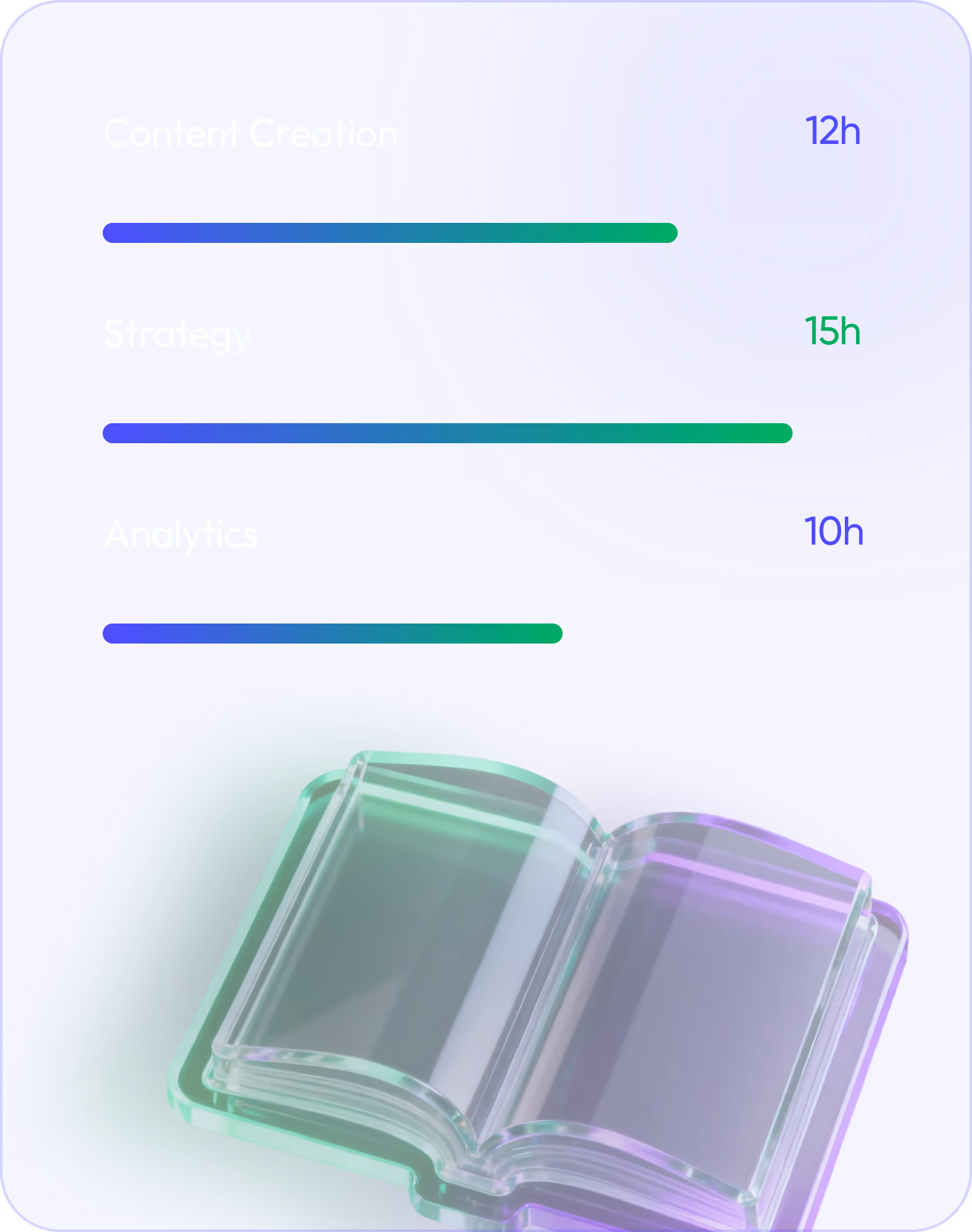 Progress bars for Content Creation, Strategy with 15h, and Analytics, with a neon glass open book below on blue background.
