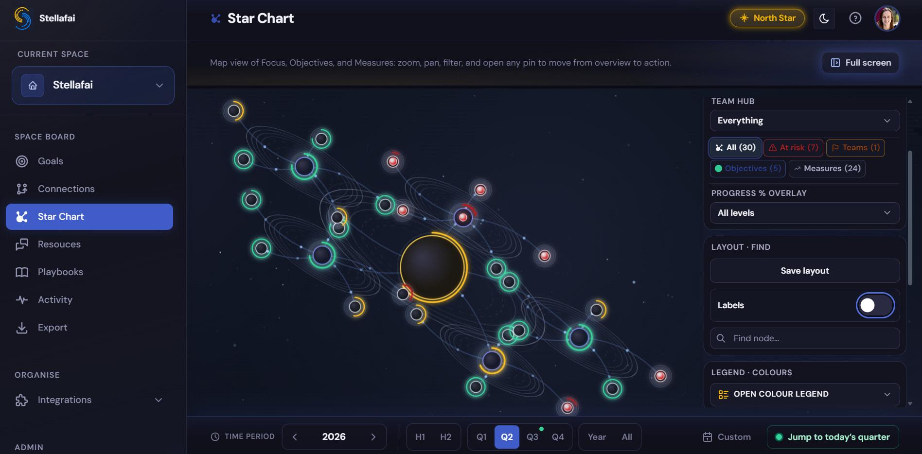 Stellafai new UI interface