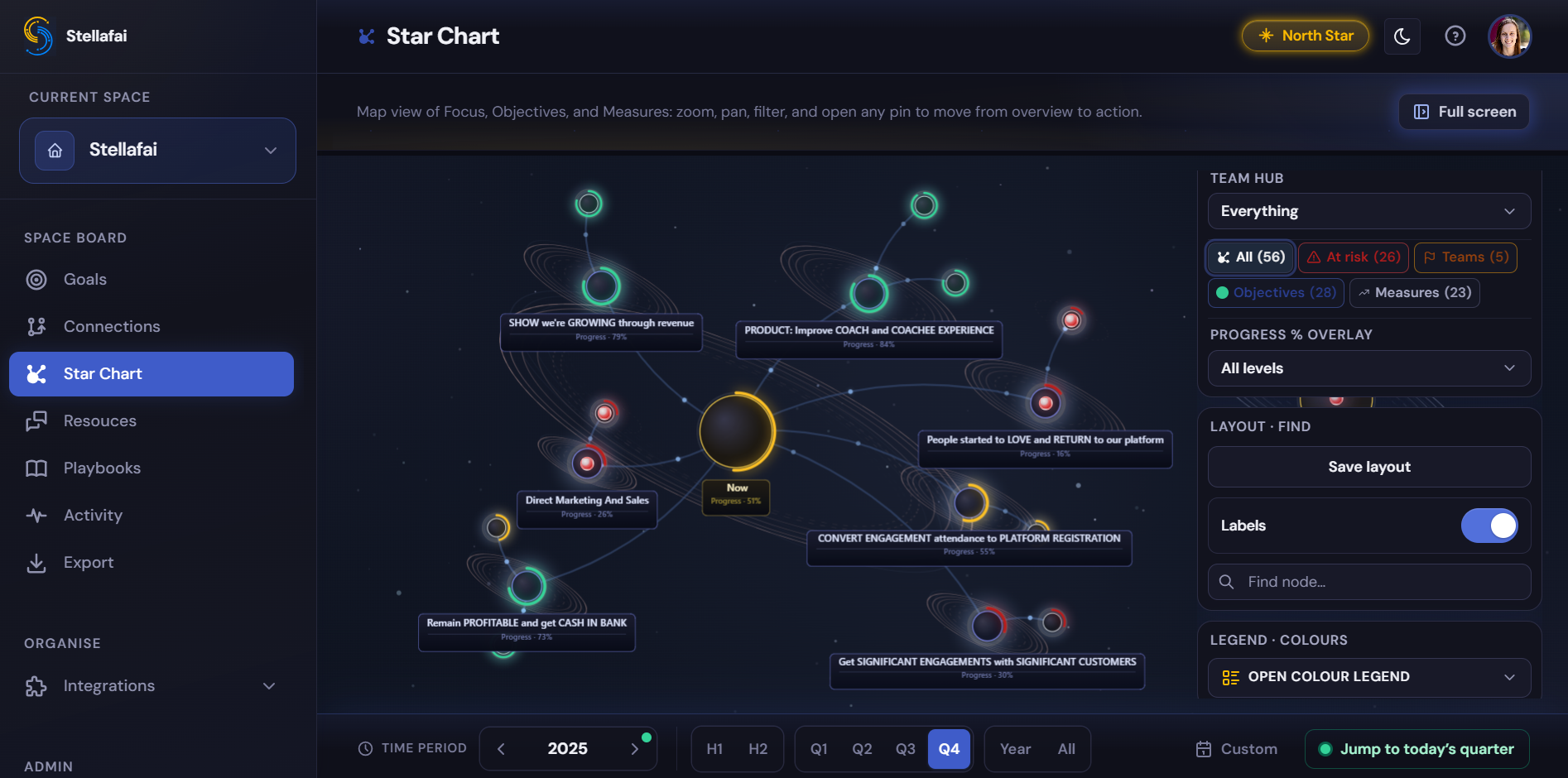 Stellafai new UI playbook view