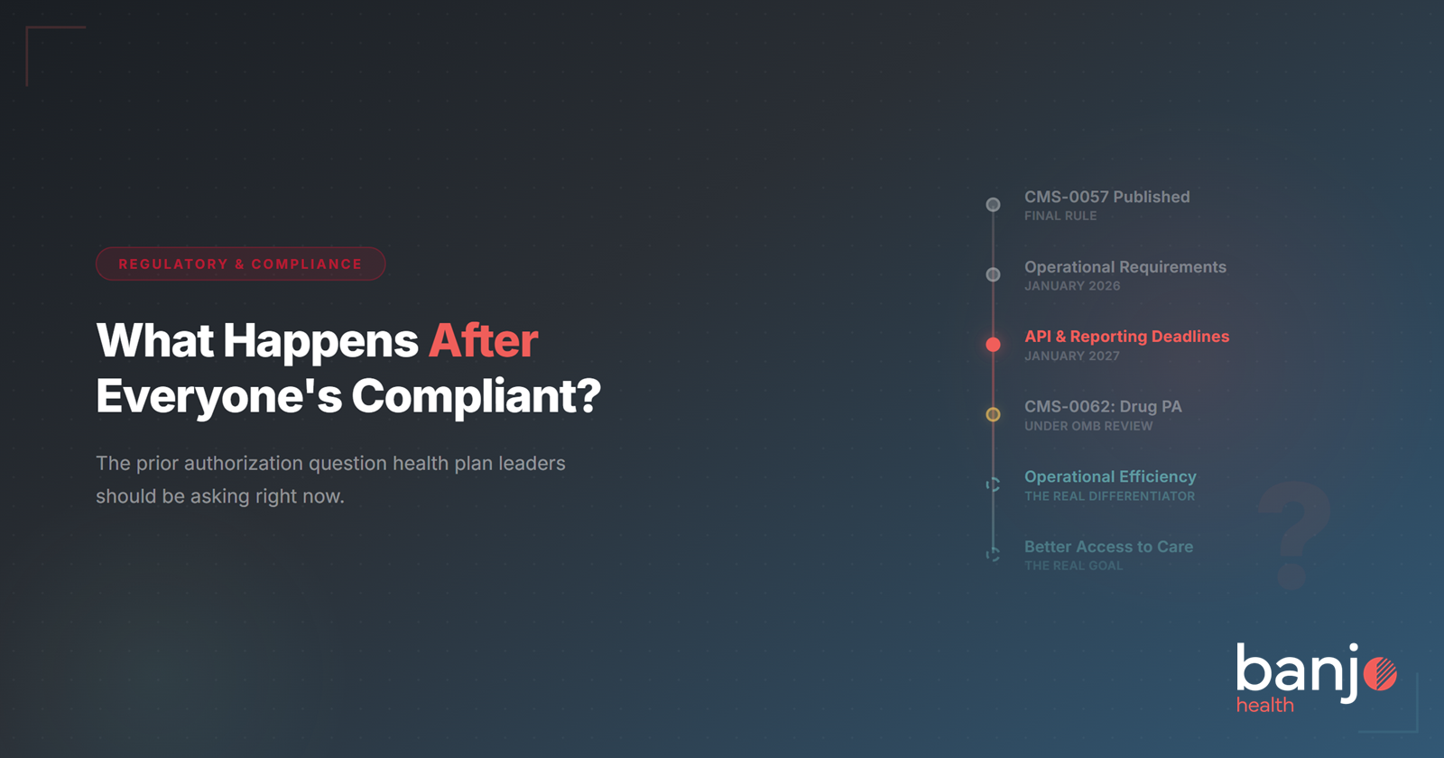 What Happens After Everyone's Compliant? The Prior Auth Question Nobody's Asking