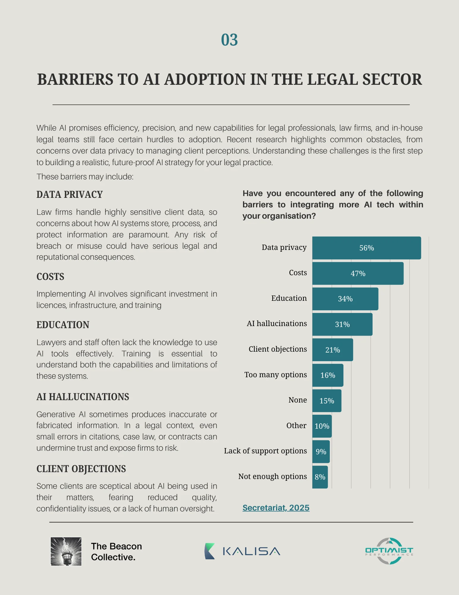 AI in Law - Barriers to AI Adoption in the Legal Sector