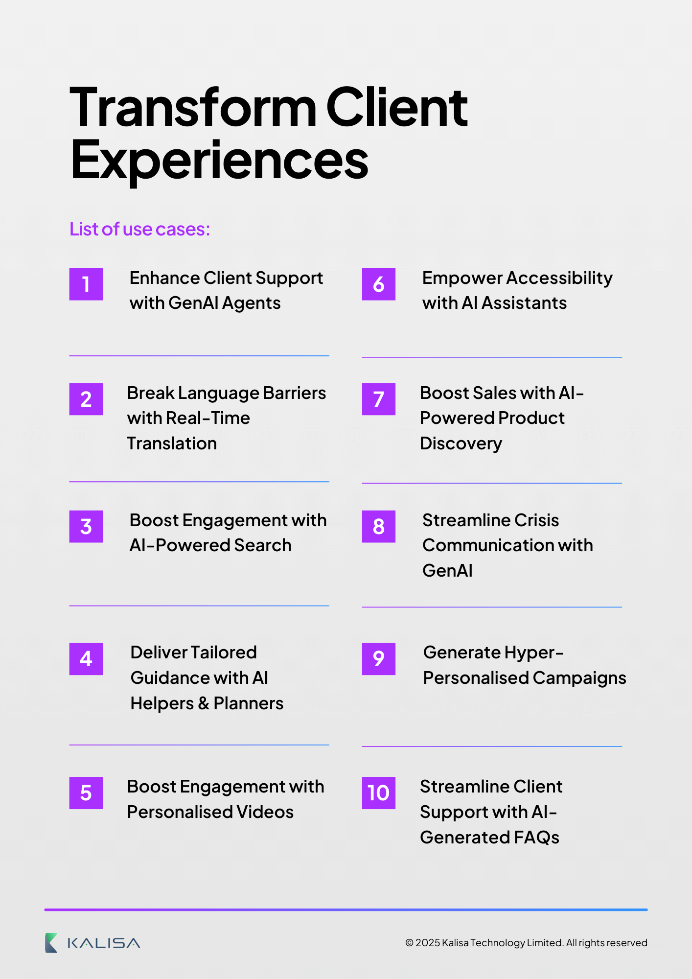 AI transforms customer experience