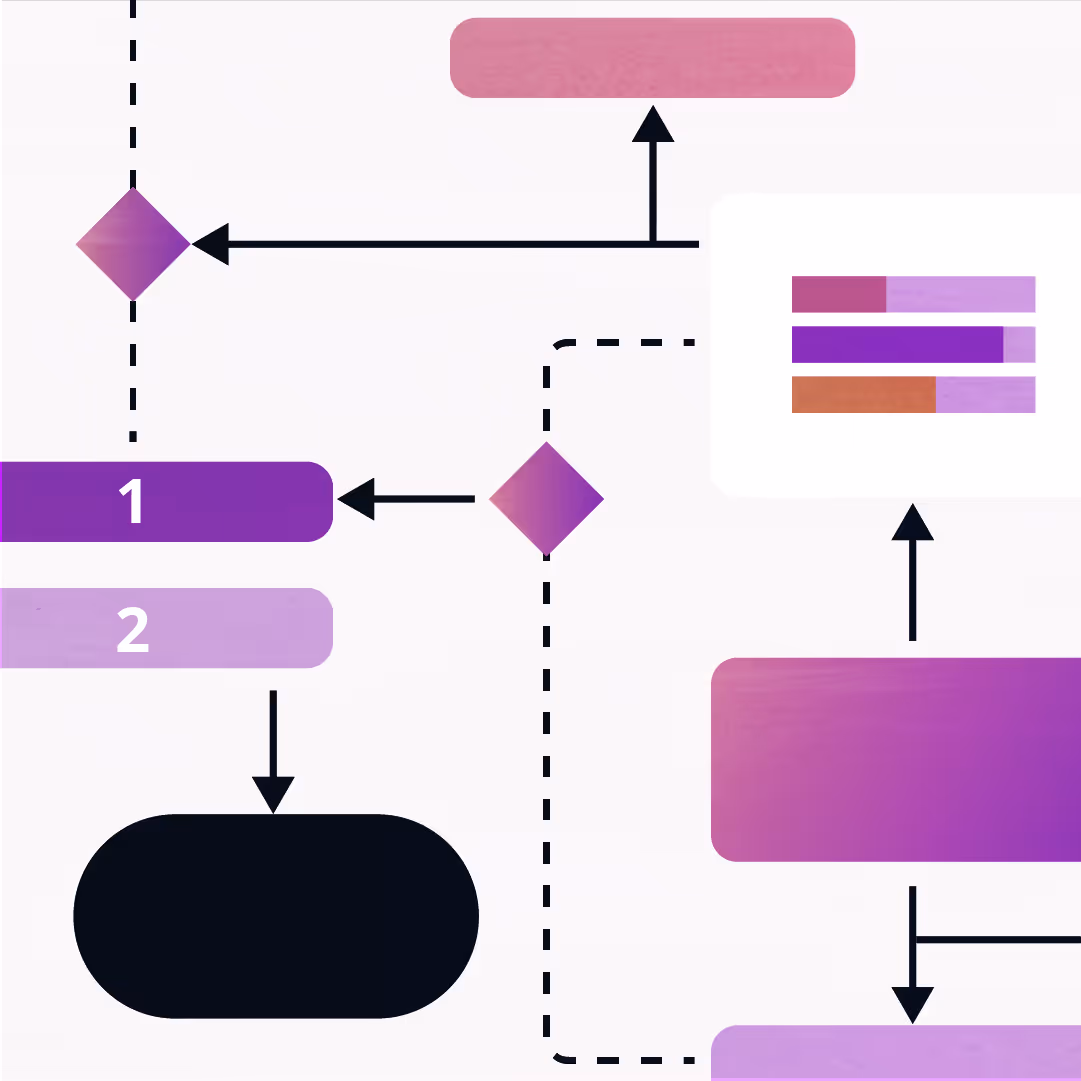 An illustration representing a complex process