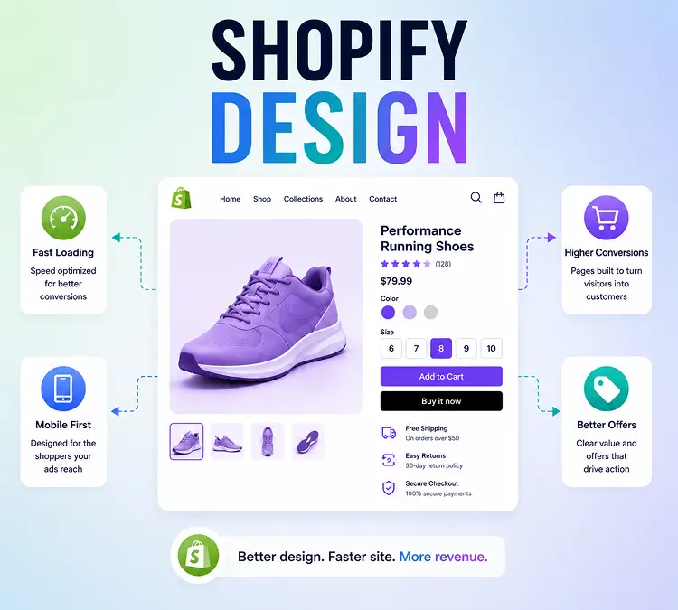 shopify-design