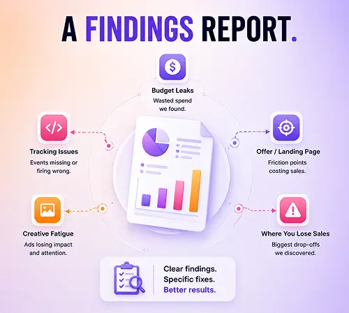 report