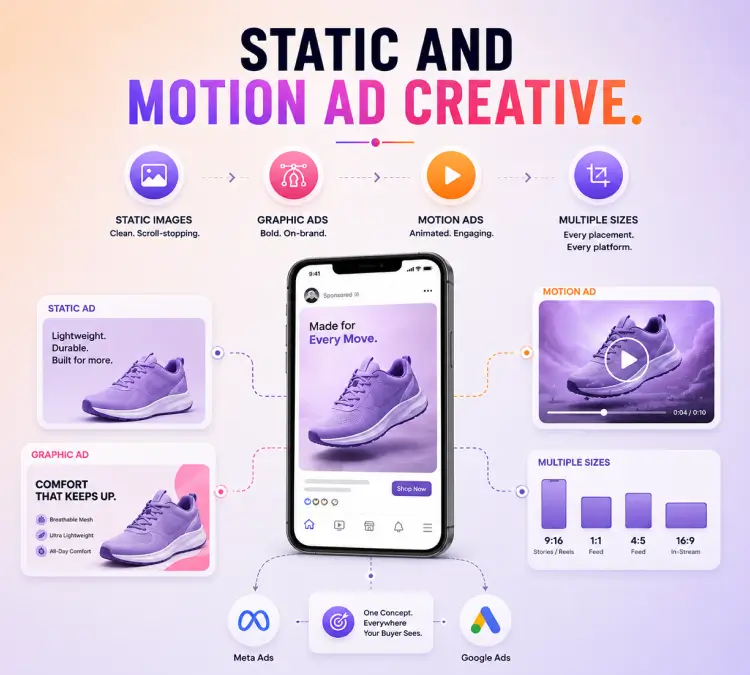 static-motion