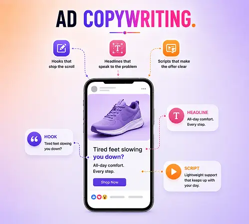 ad-copywriting