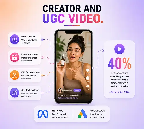 creator-ugc