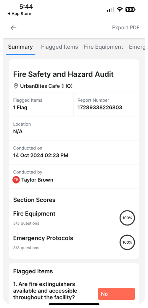 Delightree site visits for location audits.