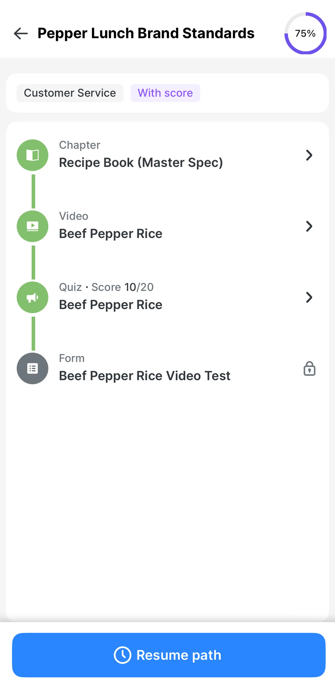 Delightree mobile app brand standards. 