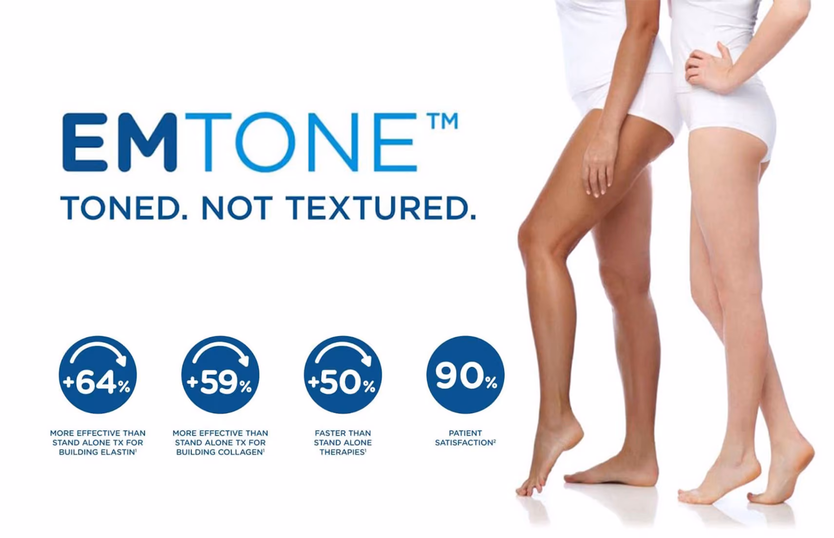 Emtone: The Ultimate Solution for Cellulite Treatment