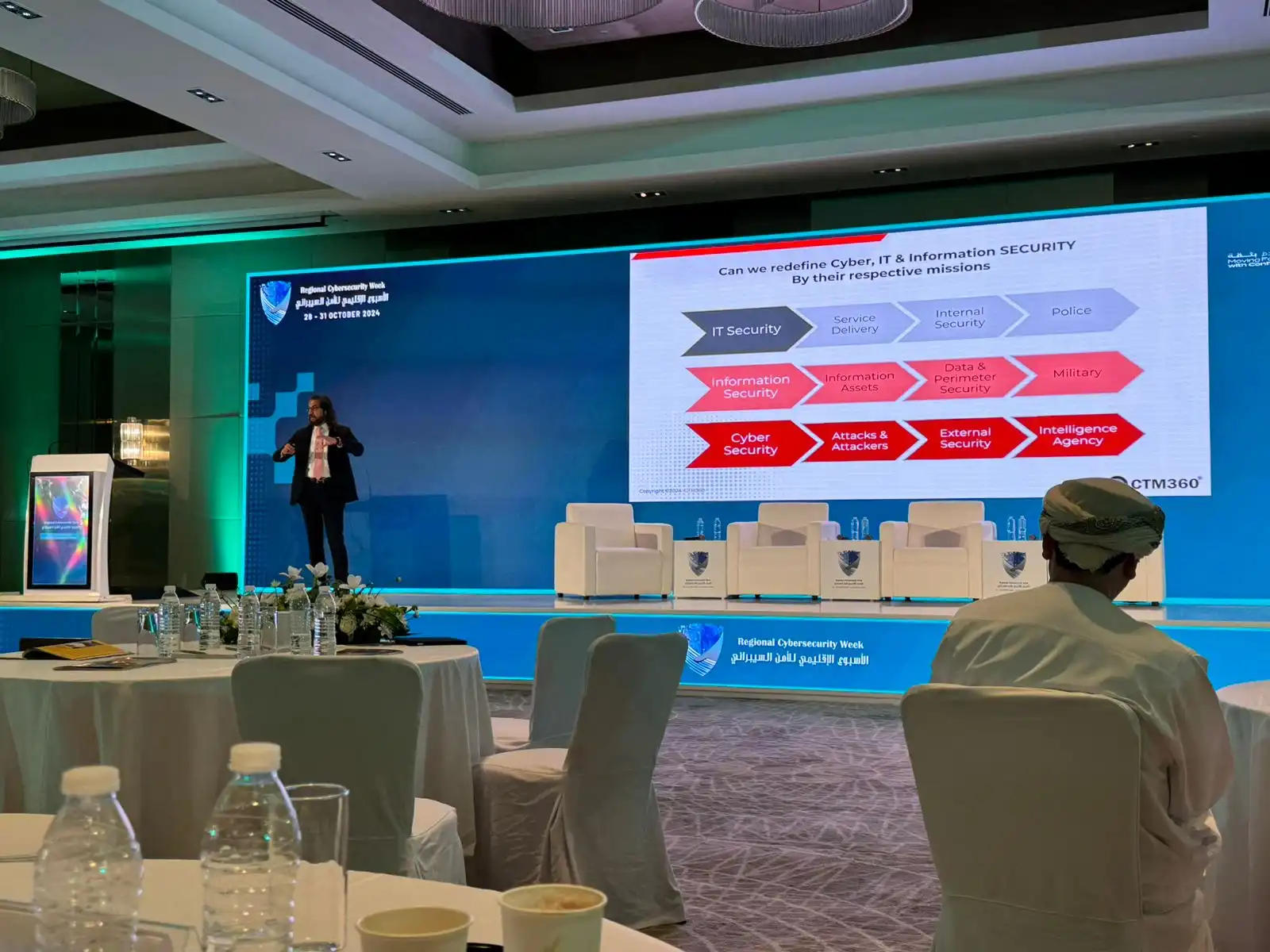 CTM360 CEO Mirza Asrar Baig discusses Digital Risk Protection and Offensive Defense strategy