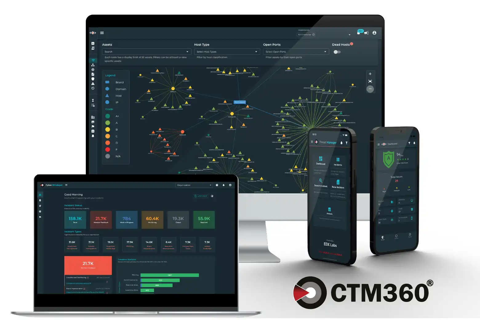 CTM360 becomes a Sector Member of the International Telecommunication Union Development Sector (ITU-D)