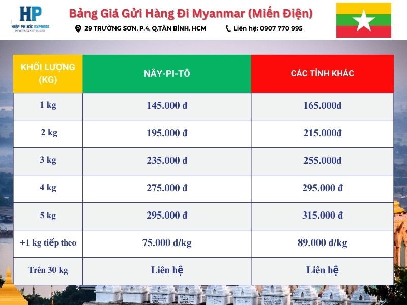 Bảng Giá Mẫu Cho Các Loại Hàng Hóa