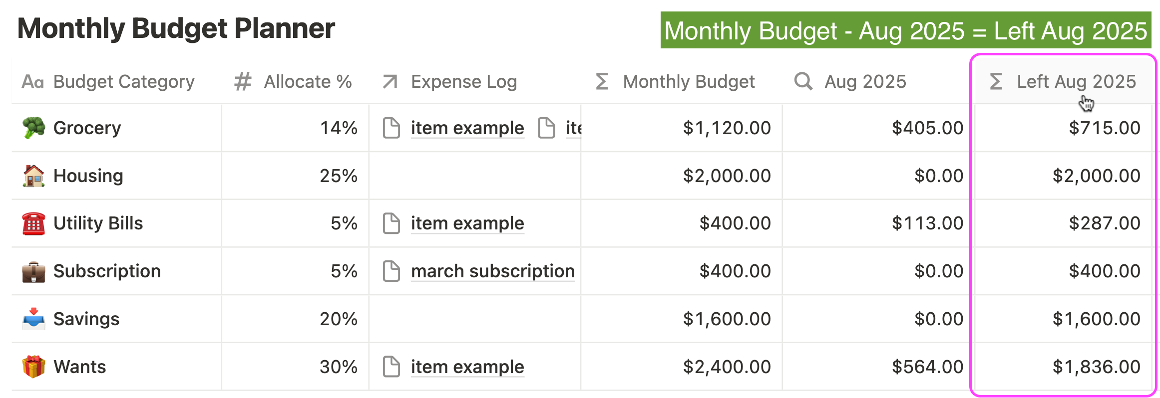 notion monthly budget planner template with free formulas