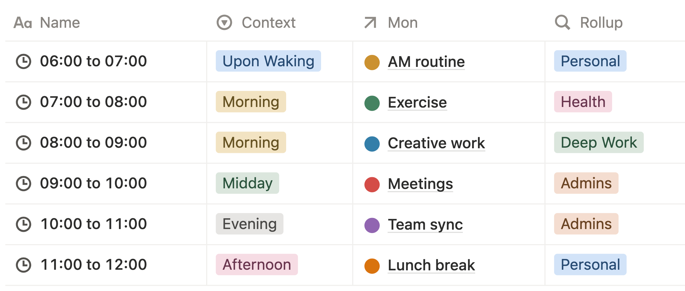 best free notion time blocking template with weekly timetable schedule relation databases and rolliups stat