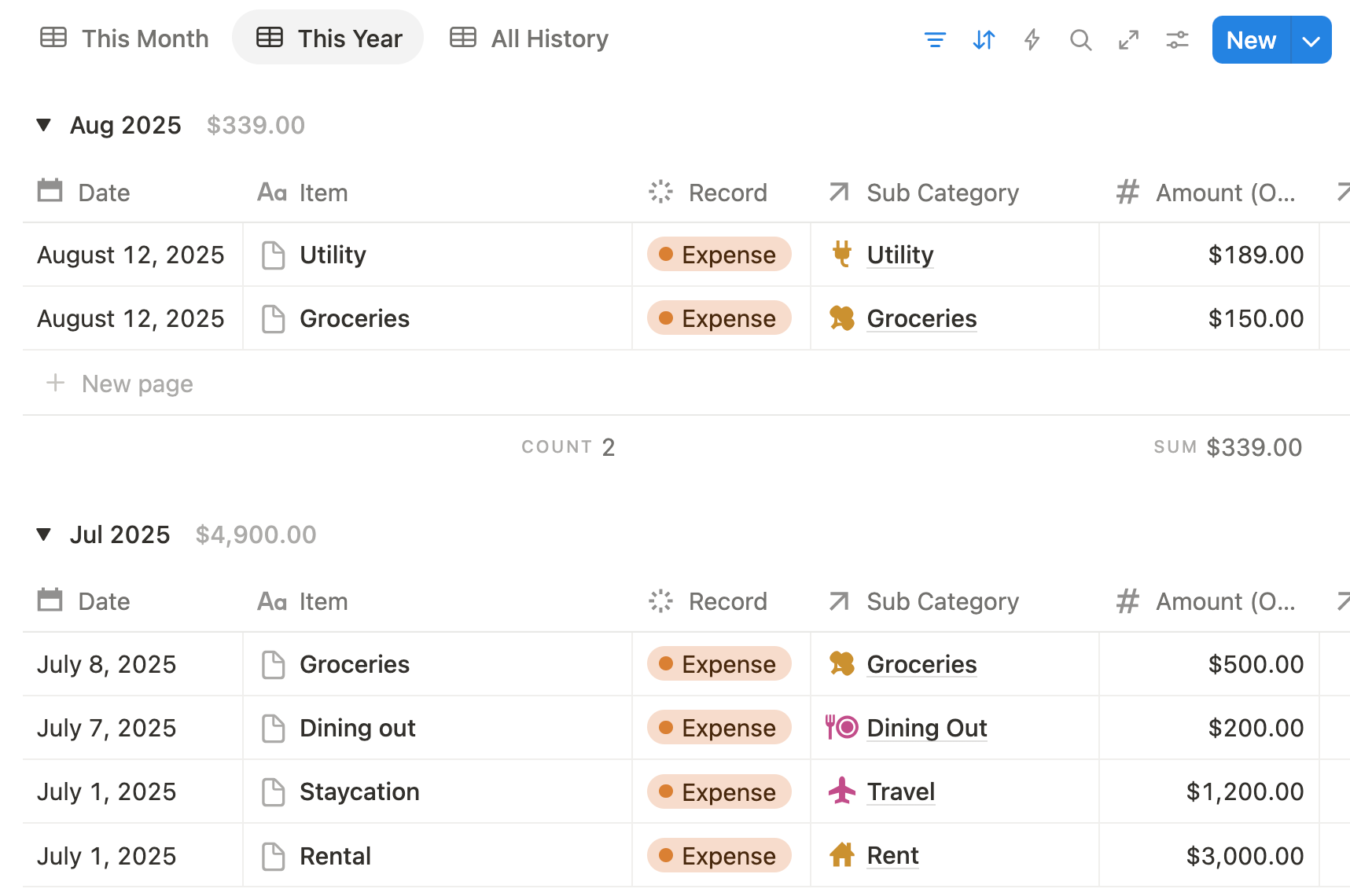 notion spending tracker template