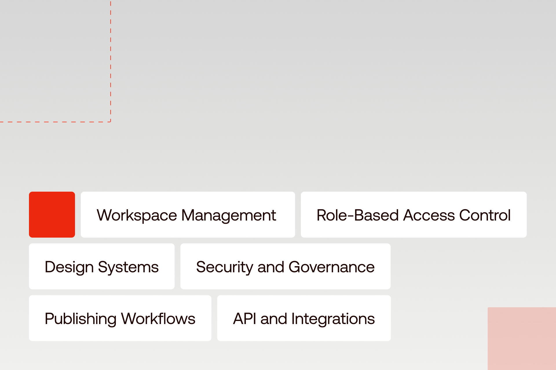 Simple list of the core Webflow enterprise features.