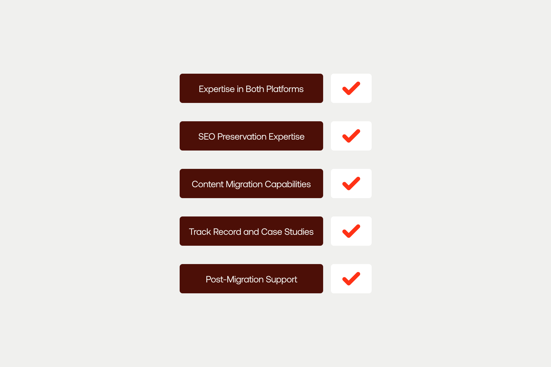 Key criteria for selecting the best migration agency.