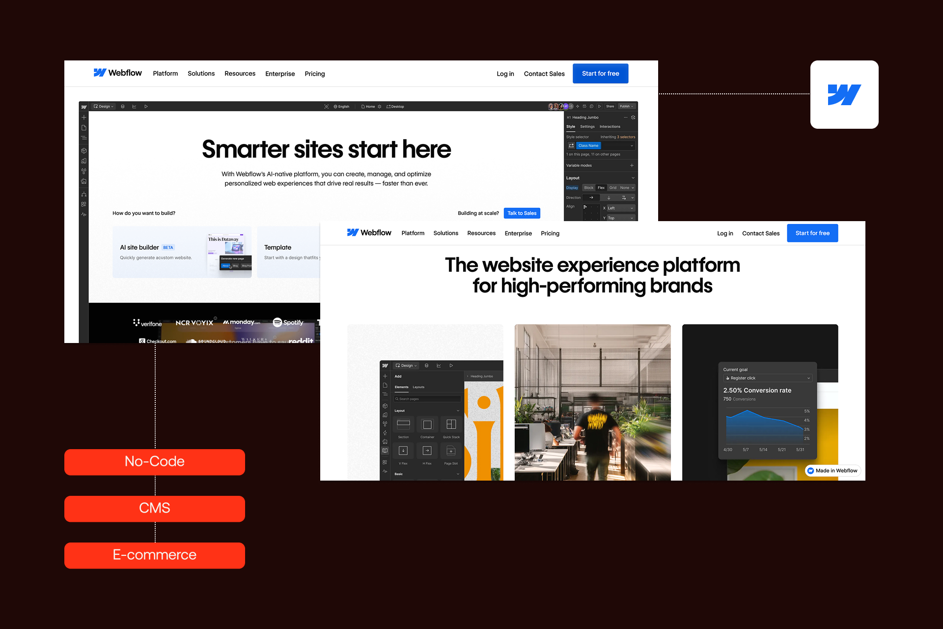 Webflow homepage screenshot featuring the company logo and three key platform features for visual web development.