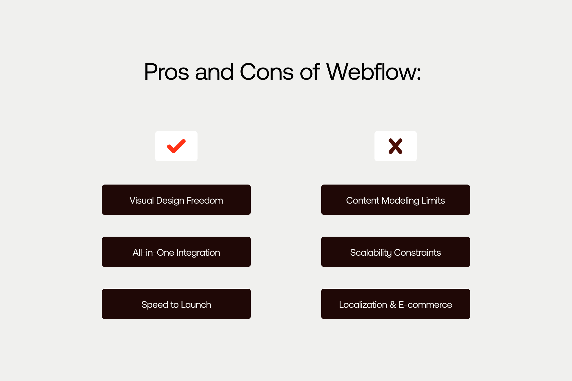 Top 3 pros and cons of the Webflow website builder.