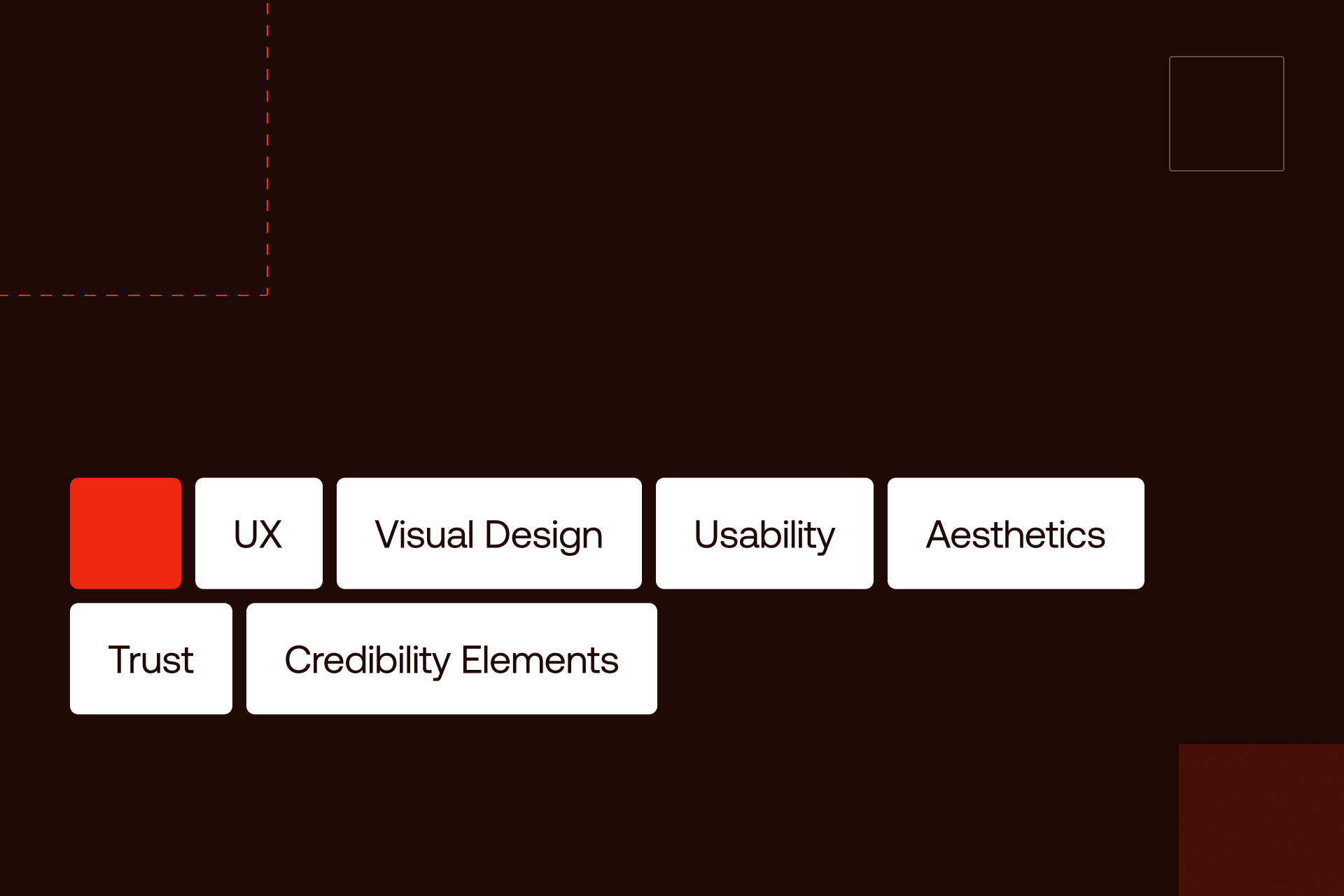 Graphic display of essential fintech website features.